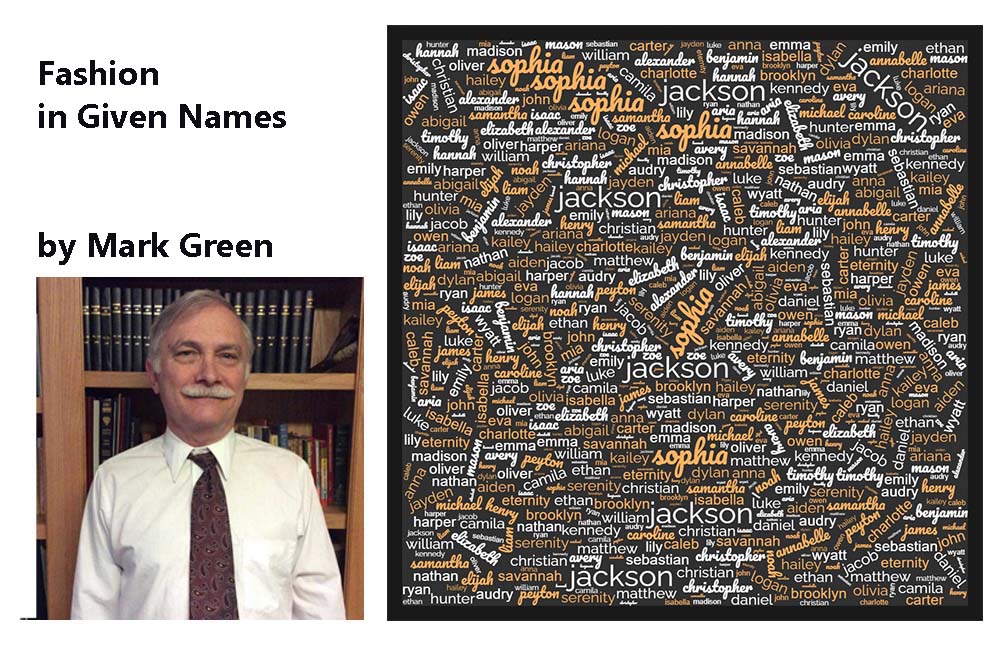 Fashion In Names by Mark Green